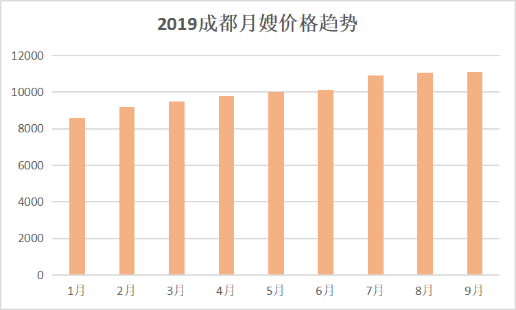 1568873673885161.png 圖表1.png